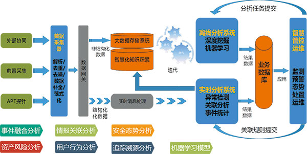 &#24320;&#20113;&#32593;&#39029;&#29256;&#95;&#24320;&#20113;&#40;&#20013;&#22269;&#41;&#23448;&#26041;