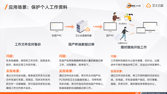 &#24320;&#20113;&#32593;&#39029;&#29256;&#95;&#24320;&#20113;&#40;&#20013;&#22269;&#41;&#23448;&#26041;
