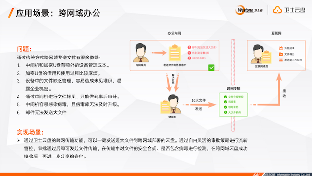 &#24320;&#20113;&#32593;&#39029;&#29256;&#95;&#24320;&#20113;&#40;&#20013;&#22269;&#41;&#23448;&#26041;