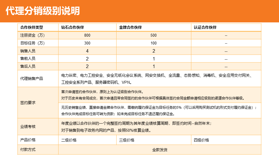 &#24320;&#20113;&#32593;&#39029;&#29256;&#95;&#24320;&#20113;&#40;&#20013;&#22269;&#41;&#23448;&#26041;