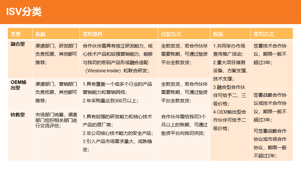 &#24320;&#20113;&#32593;&#39029;&#29256;&#95;&#24320;&#20113;&#40;&#20013;&#22269;&#41;&#23448;&#26041;