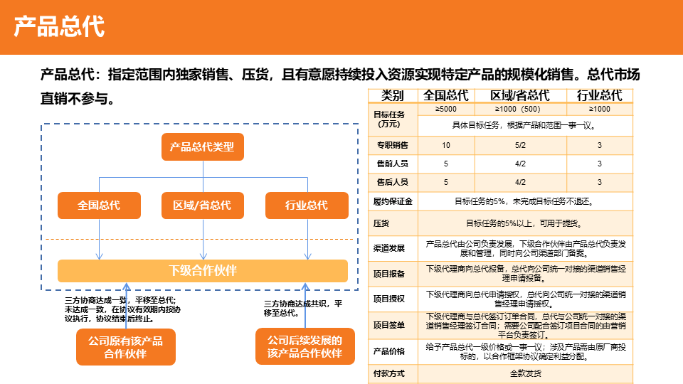 &#24320;&#20113;&#32593;&#39029;&#29256;&#95;&#24320;&#20113;&#40;&#20013;&#22269;&#41;&#23448;&#26041;