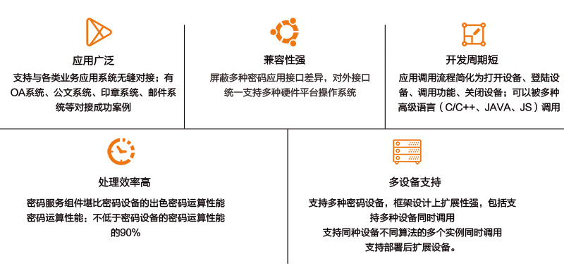 &#24320;&#20113;&#32593;&#39029;&#29256;&#95;&#24320;&#20113;&#40;&#20013;&#22269;&#41;&#23448;&#26041;